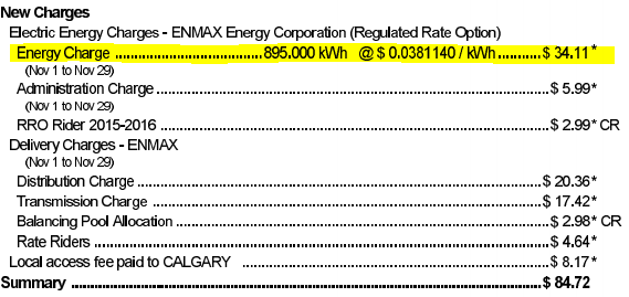 calgary enmax energy charges